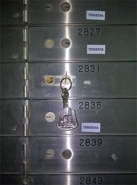 Ahli Service Brankas Aceh